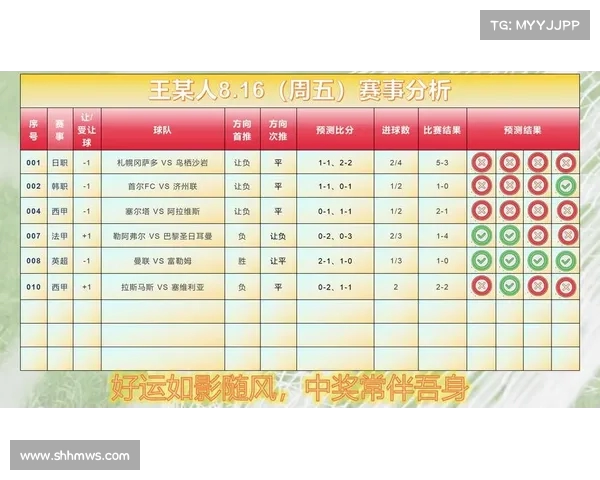 西甲赛事盘路分析揭秘：如何通过数据判断胜负走势与投注策略